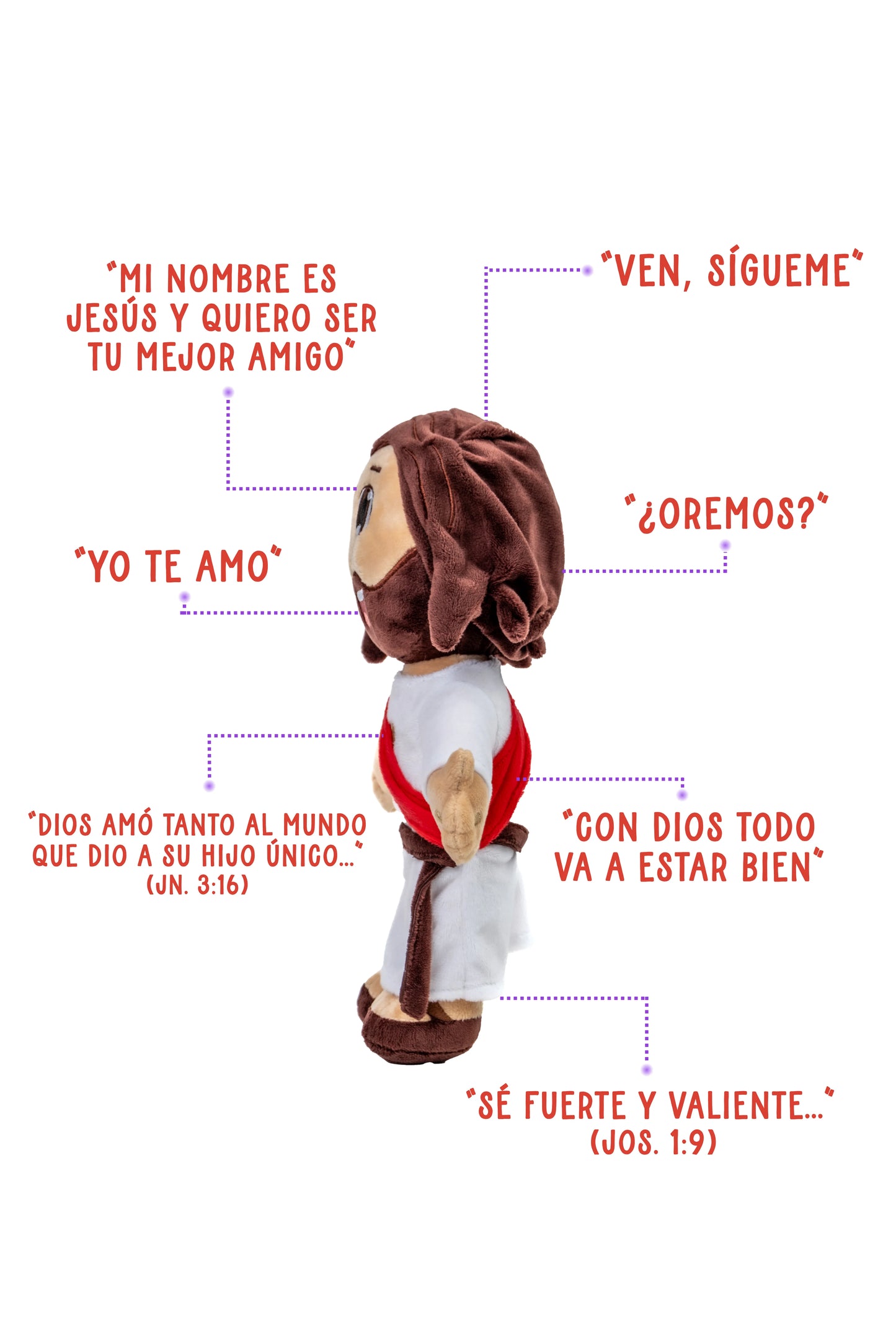 Muñeco de Jesús con 12 frases y 2 canciones – regalo cristiano para niños