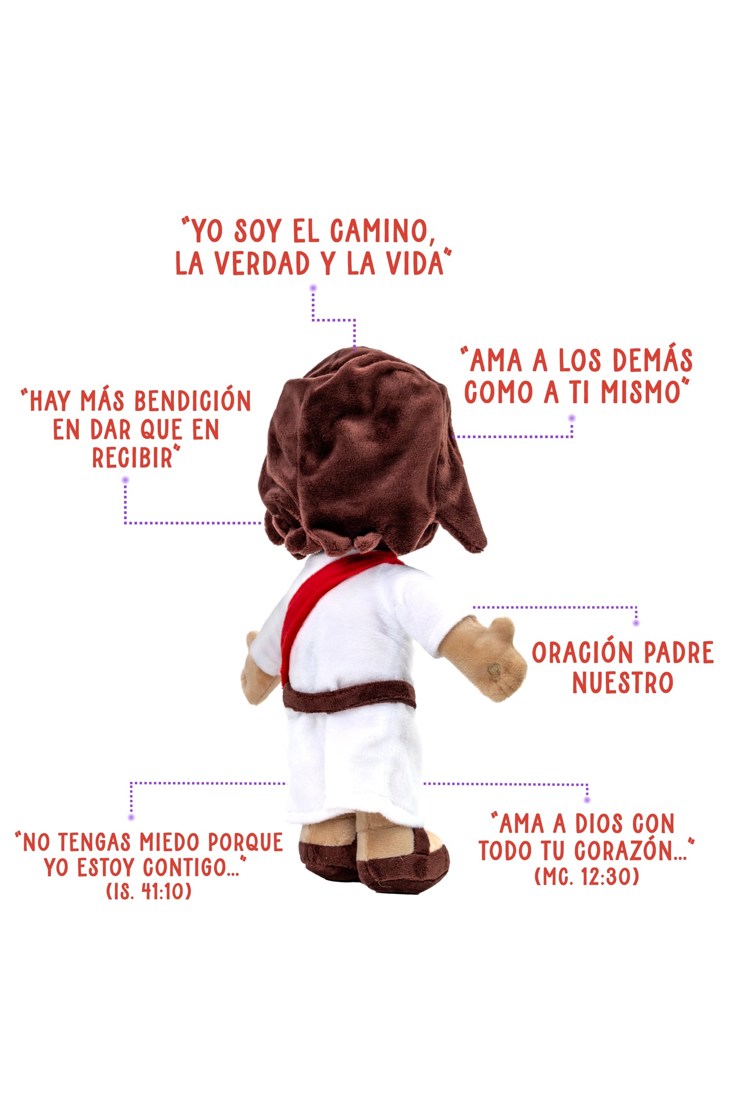 Muñeco de Jesús  con 12 frases y dos canciones – regalo cristiano para niños