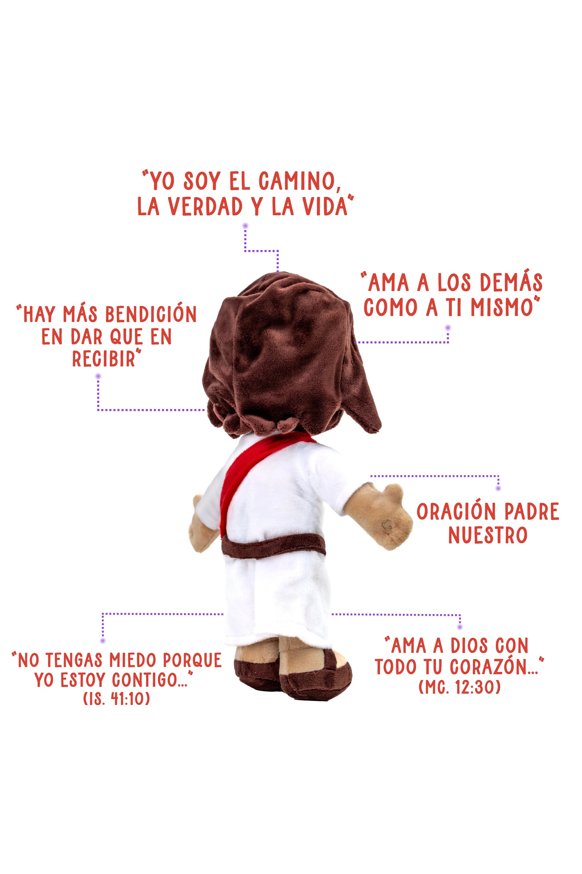 Muñeco de Jesús  con 12 frases y dos canciones – regalo cristiano para niños